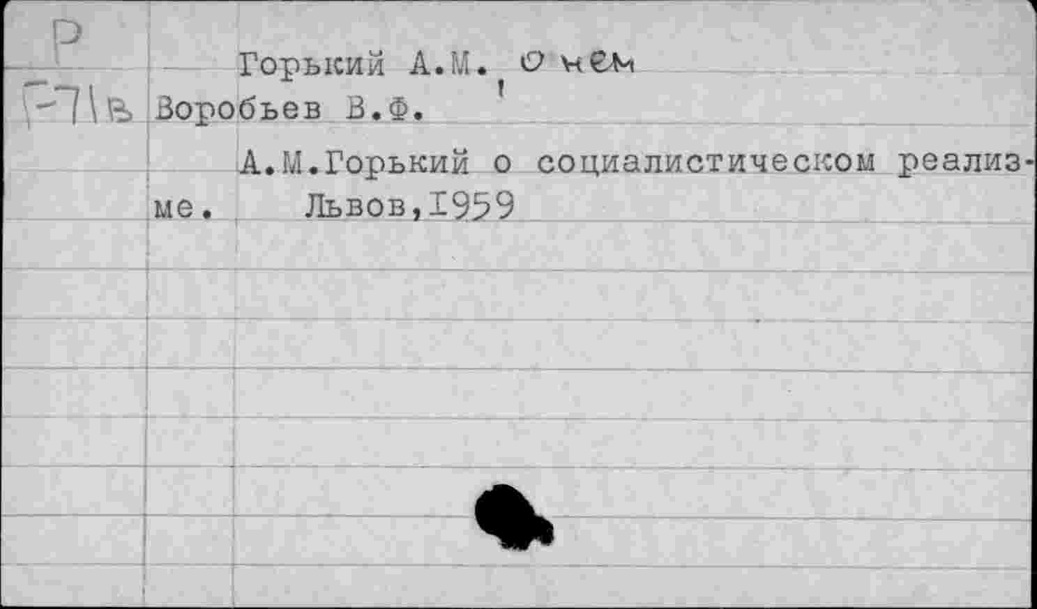 ﻿' р		1 Горький А.М. О бьев В.Ф.
РЖ	Воро	
	ме.	А.М.Горький о социалистическом реализ-Львов,1959
		
		
		
		
		
		
		
		